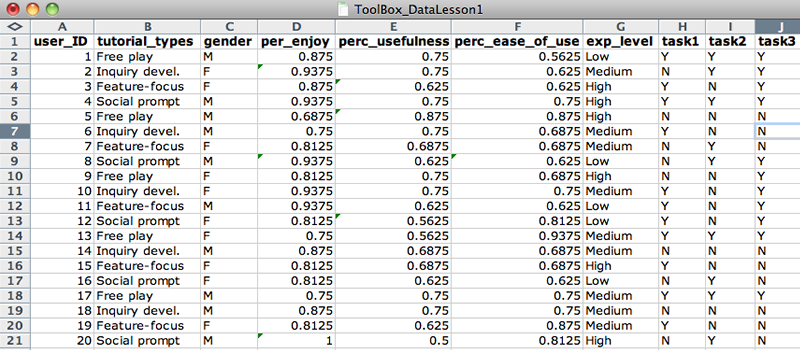 figure2datalesson