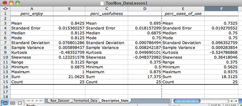 figure4datalesson